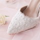 Wedding Shoes Women's Leatherette Stiletto Heel Closed Toe Pumps Sandals Mary Jane 