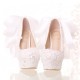 Wedding Shoes Women's Leatherette Stiletto Heel Closed Toe Platform Pumps